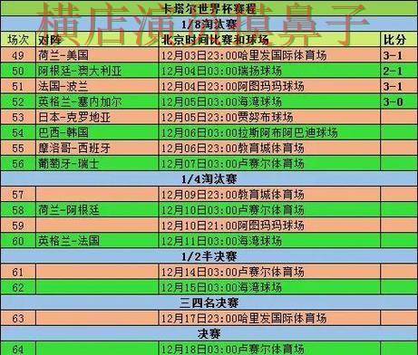 世界杯投注登录小组赛热门玩法解析详细解析